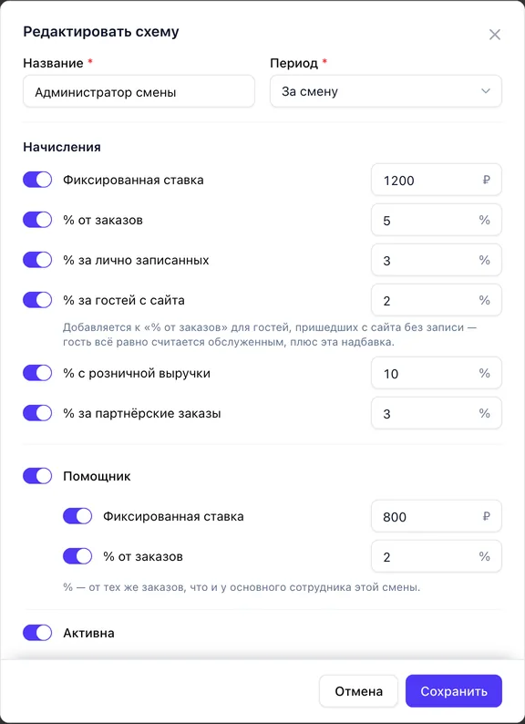 Схема зарплаты «Администратор смены»: ставка 1200 ₽, 5% от заказов, 3% за лично записанных, 2% за гостей с сайта, 10% с розничной выручки, 3% за партнёрские заказы, помощник 800 ₽ и 2%
